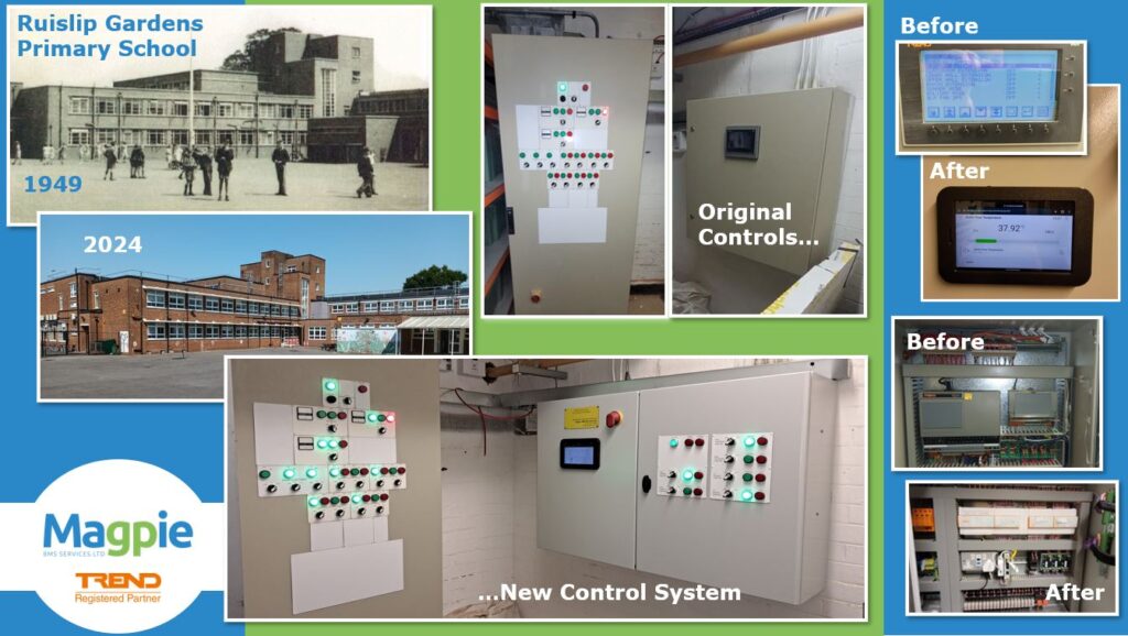 Control System Installation Ruislip